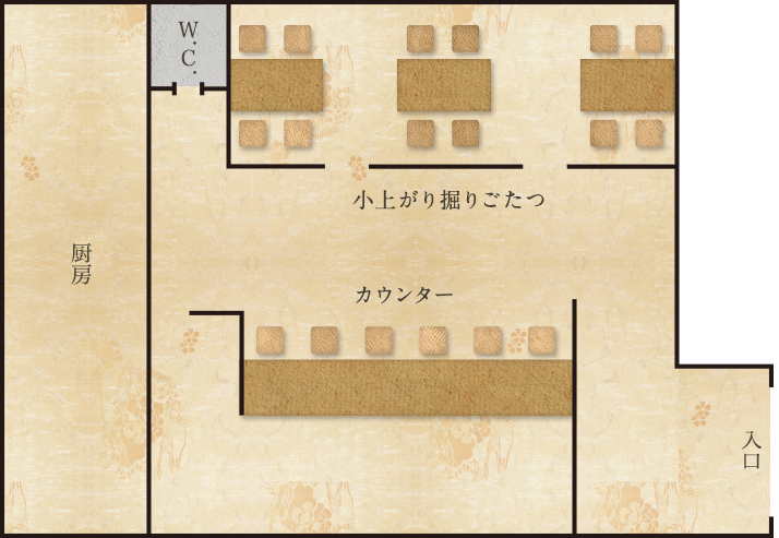 floor map